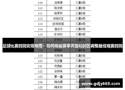 足球比赛时间安排指南：如何根据赛事类型和时区调整最佳观赛时间